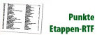 Punkte Etappen-RTF